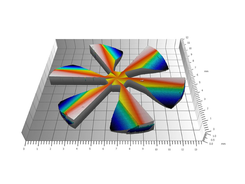 Misurazione profilometrica e analisi delle superfici con microscopio digitale.
